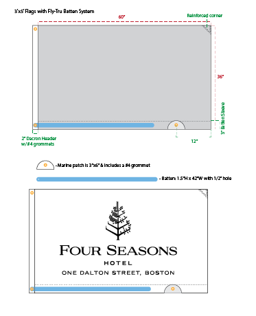 5 Flag Components to Make Your Flags More Wind Resistant-05