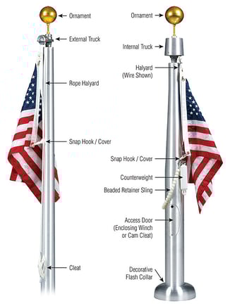 external-vs-external-580x775.jpg