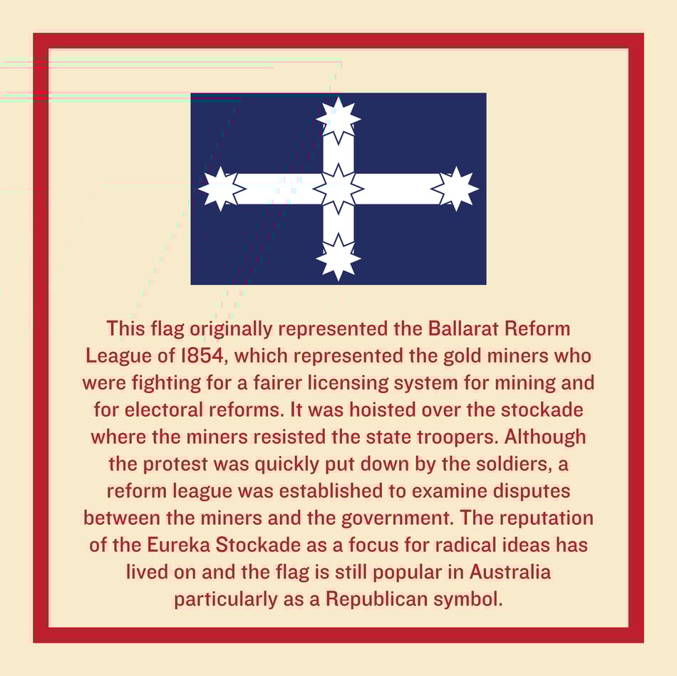 flag facts 010-02