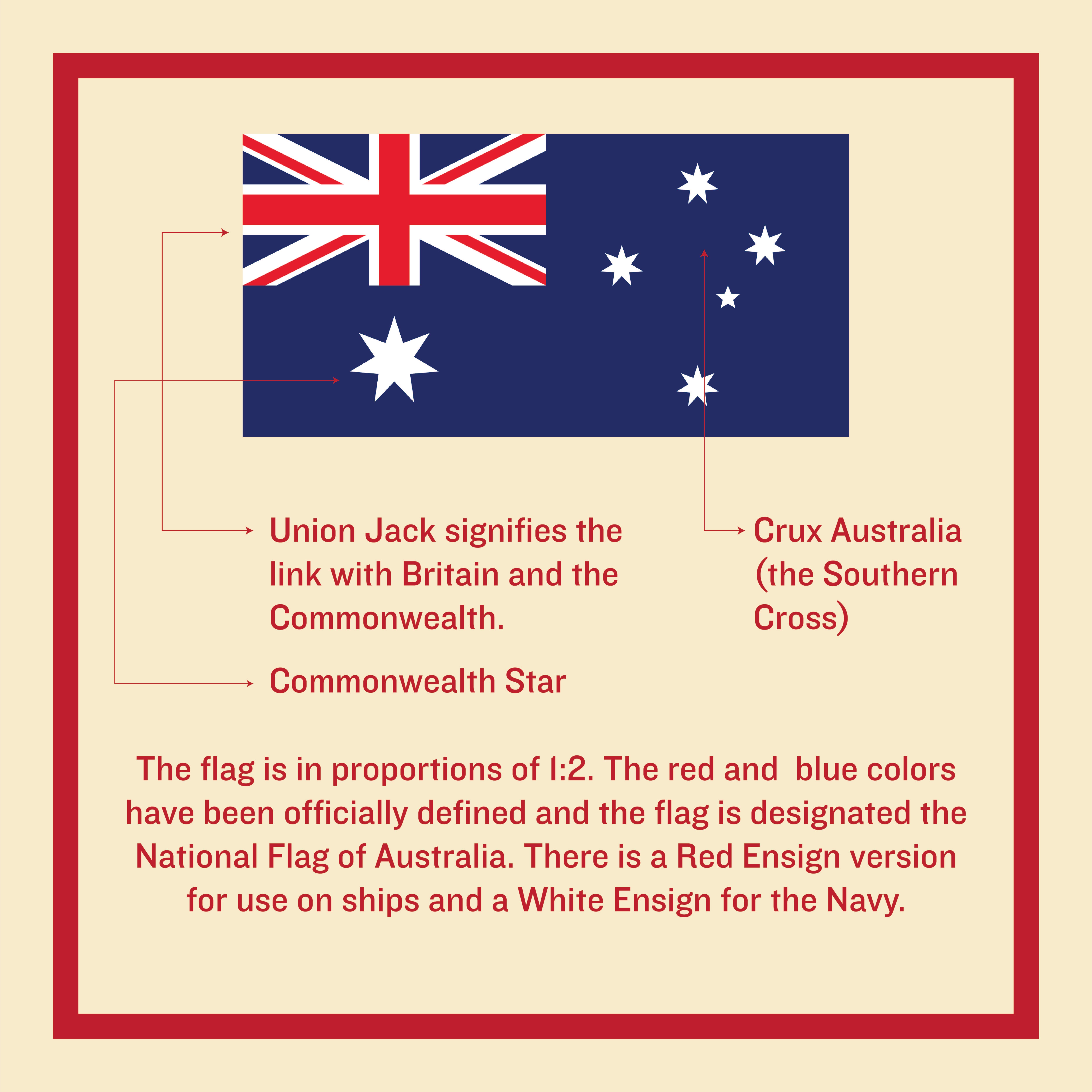 flag facts 012-SF-03