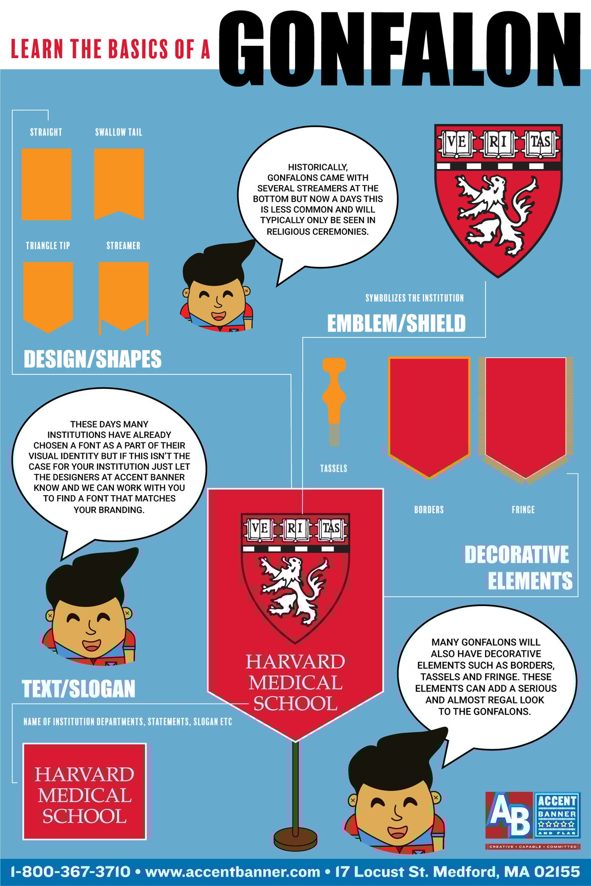 Introduction to Gonfalons