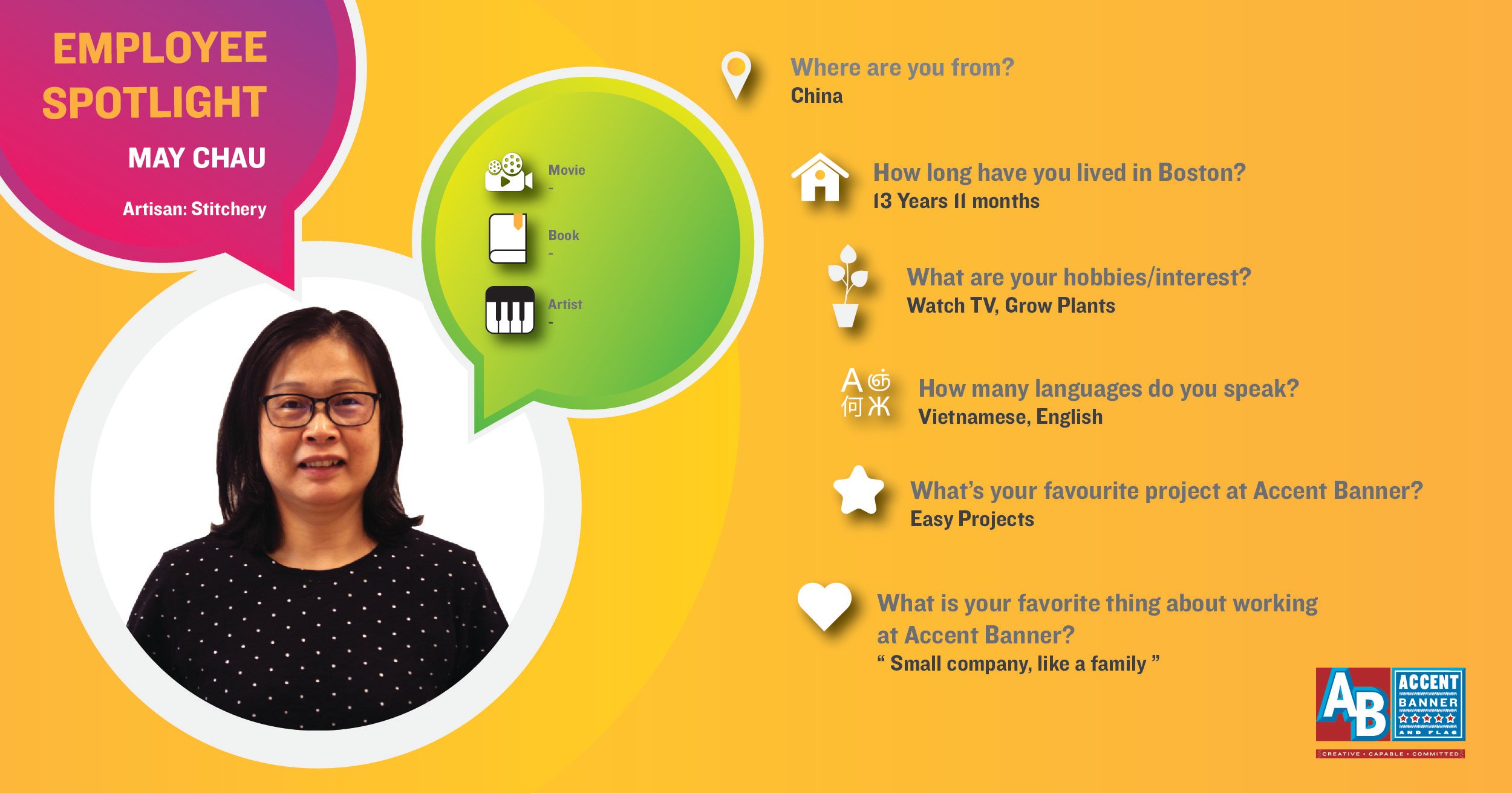 linkedin employee of the month-intro-May-SF-01