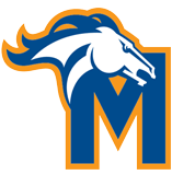 miltonAcademy