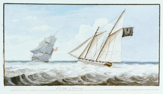 pw2577