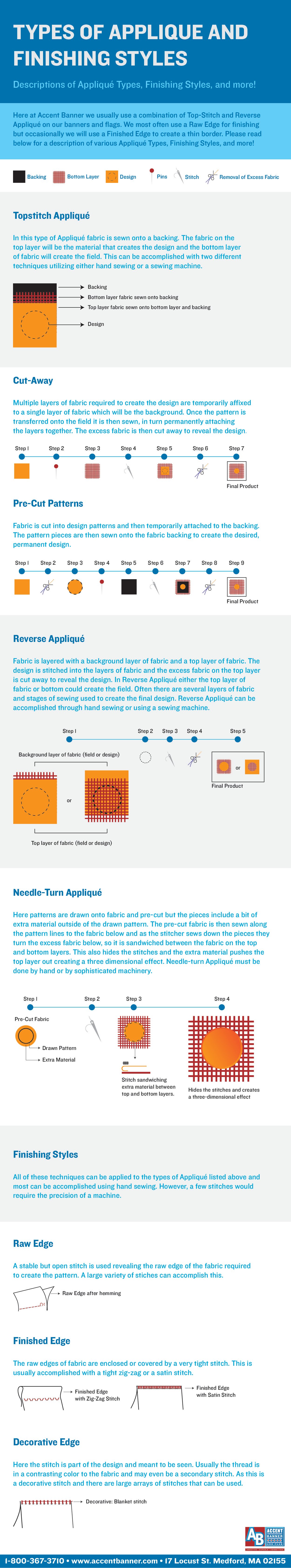 types of applique and finishing style-SF_DC-01-1