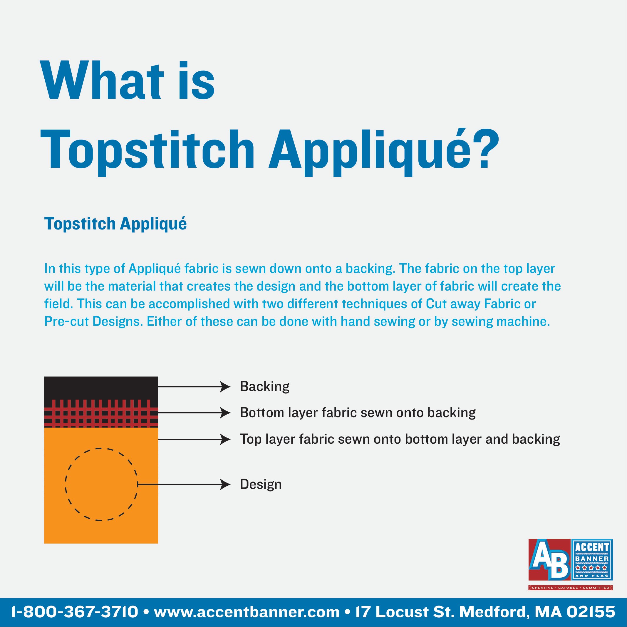 what is top stitch applique -SF-01